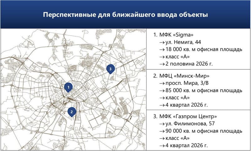 Перспективные для ближайшего ввода офисные объекты на карте Минска