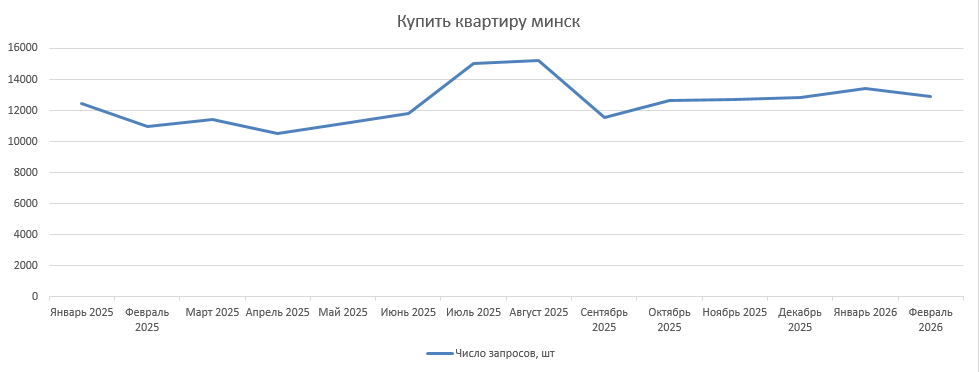 Купить квартиру 1.png Купить квартиру 1.png