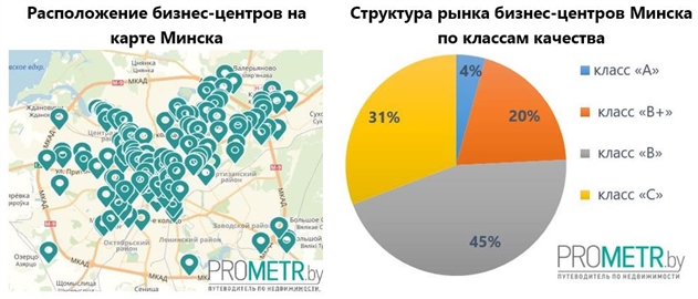 Фото: расположение бизнес-центров на карте Минска