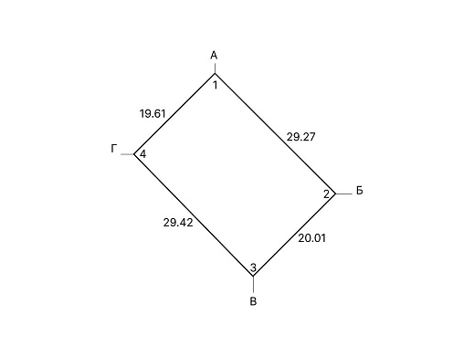 дача, Романтика - фото 25 