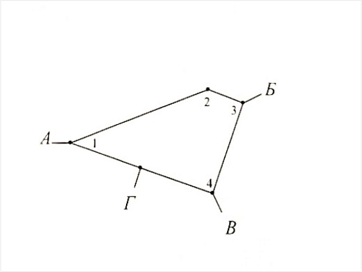 участок, Узляны - фото 5 