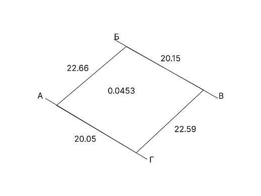 дача, Пралески - фото 10 