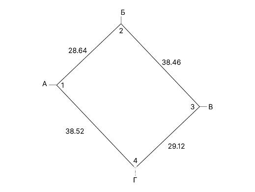 участок, БЕРЕЖА - фото 17 